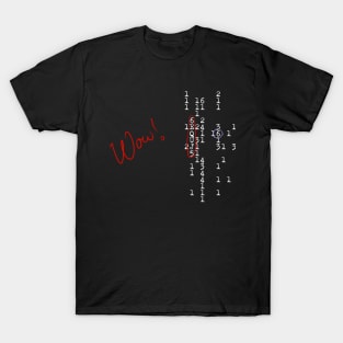 The Wow Signal T-Shirt